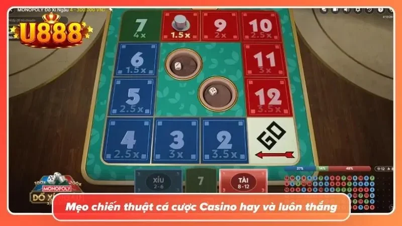 Khám phá các chiến thuật & mẹo dành cho tân thủ