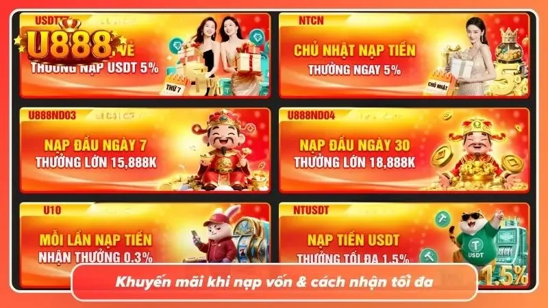 Cách nhận ưu đãi tối đa khi chuyển vốn