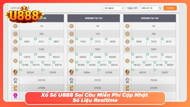 Xổ Số U888 Soi Cầu Miễn Phí Cập Nhật Số Liệu Realtime